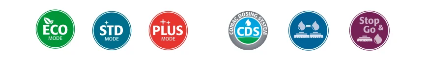 innova c85 icones